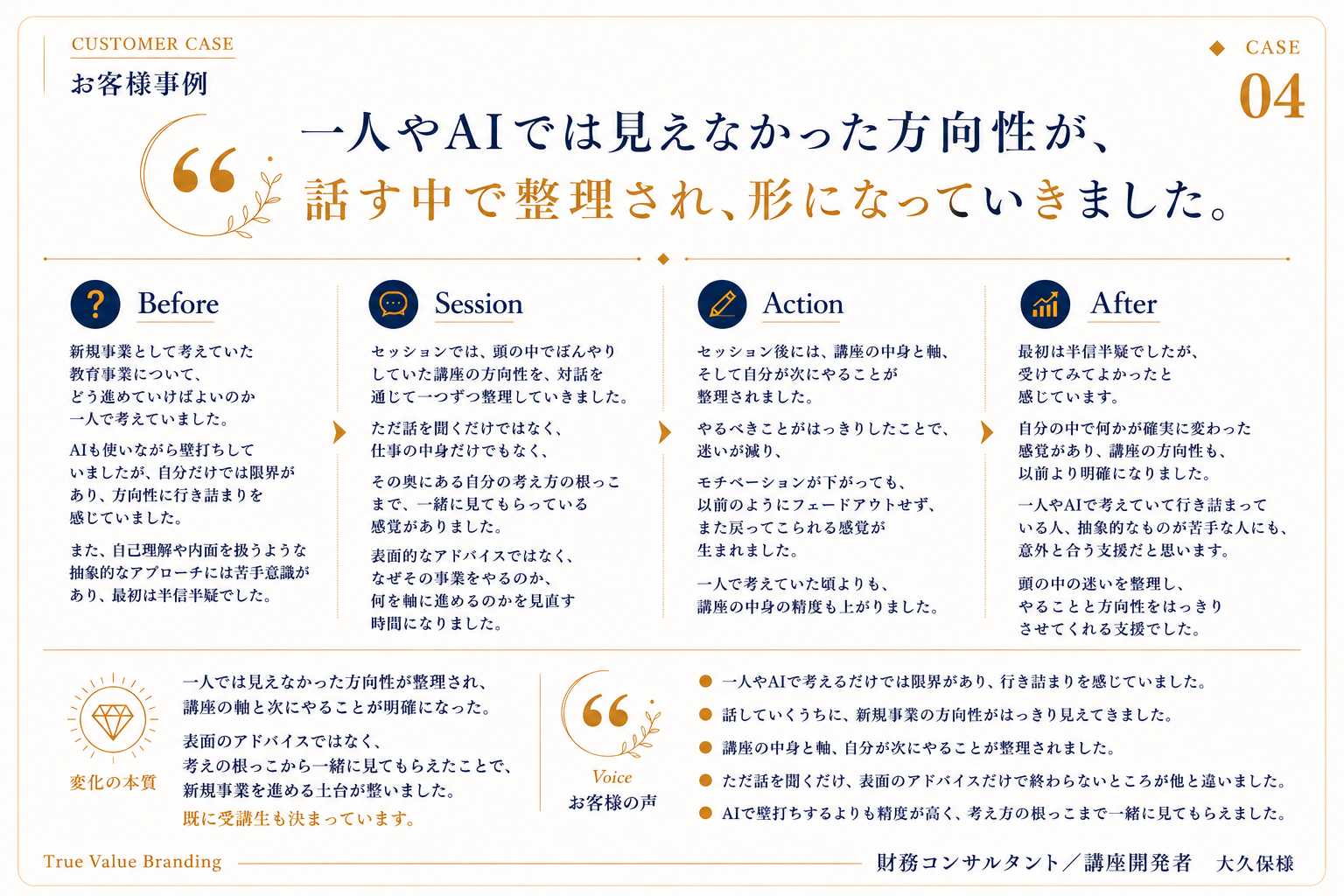 プロフィールや発信の方向性が見えた事例