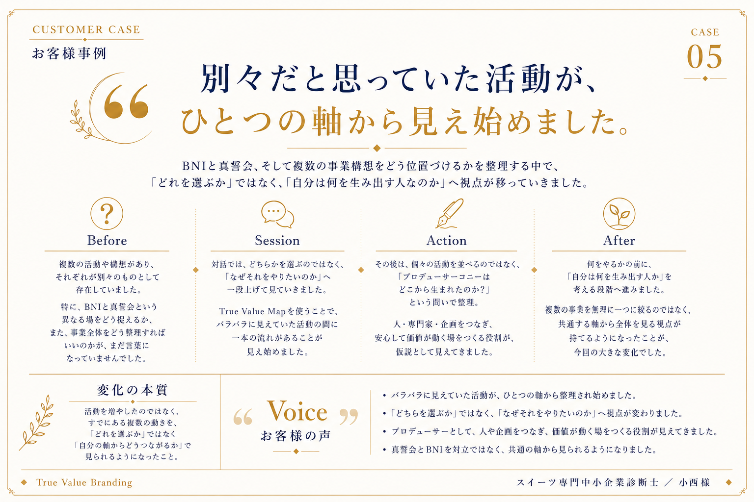 別々だった活動が、一つの軸から見え始めた事例