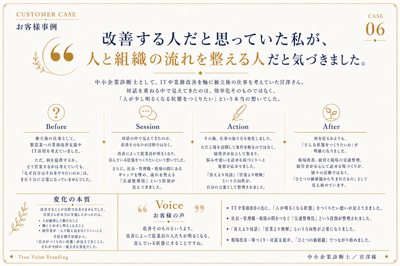 「改善する人」から、人と組織の流れを整える人へ事例